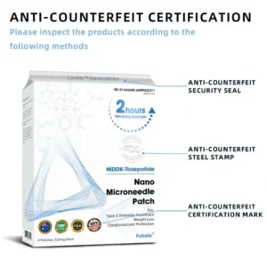 LOVILDS® Official Store NIDDK-Tirzepatide Nano Microneedle Patch