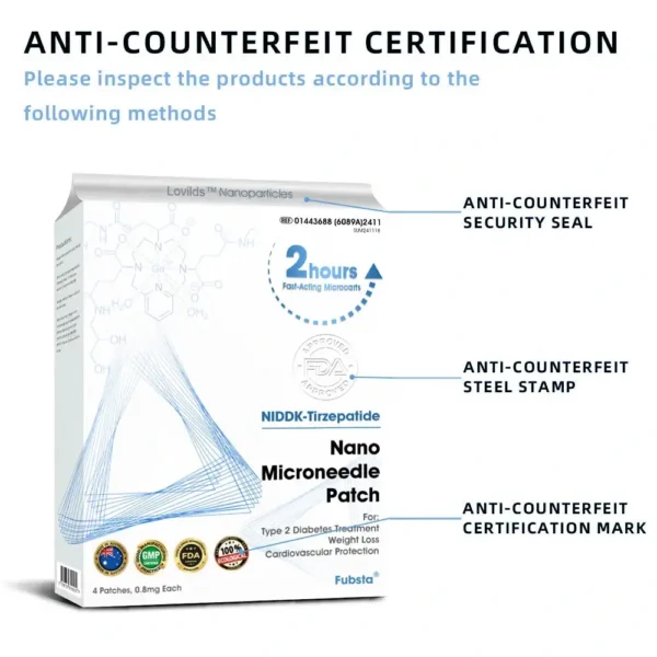 LOVILDS® Official Store NIDDK-Tirzepatide Nano Microneedle Patch