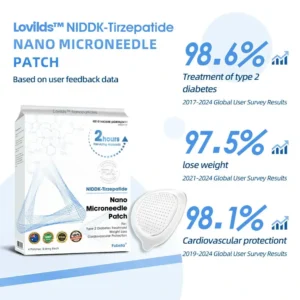 LOVILDS® Official Store NIDDK-Tirzepatide Nano Microneedle Patch