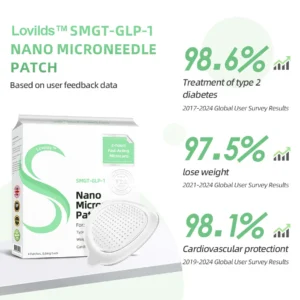 LOVILDS™ SMGT-GLP-1 Nano Microneedle Patch