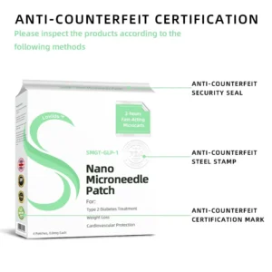 LOVILDS™ SMGT-GLP-1 Nano Microneedle Patch