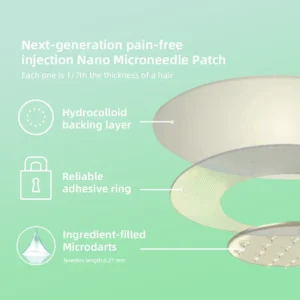 LOVILDS™ SMGT-GLP-1 Nano Microneedle Patch