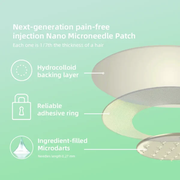 LOVILDS™ SMGT-GLP-1 Nano Microneedle Patch