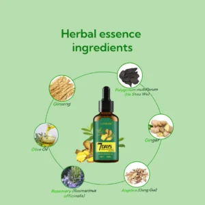 LOVILDS™ Hair Growth Essence