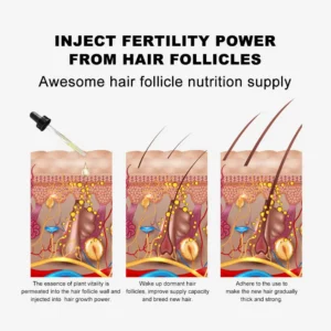 LOVILDS™ Hair Growth Essence