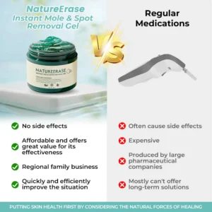 LOVILDS™ Ultra NatureErase Instant Mole & Spot Removal Gel