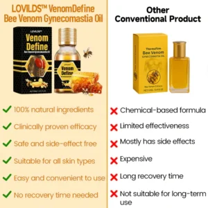 LOVILDS™ VenomDefine Bee Venom Gynecomastia Oil