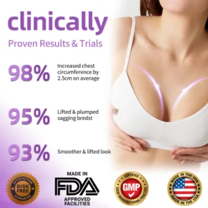 🌿 Official Store | LOVILDS™ Lavender Extract Breast Enhancing Patc
