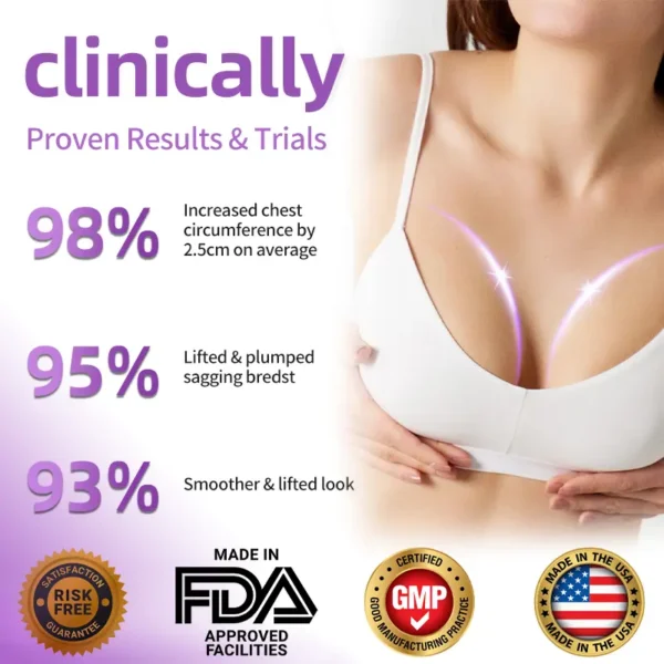 🌿 Official Store | LOVILDS™ Lavender Extract Breast Enhancing Patc