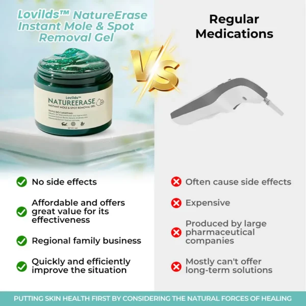 ✅ Official Store: Lovilds™ PRO NatureErase Instant Mole & Spot Removal Gel