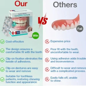 ✅ Proudly made and shipped from Canada| LOVILDS™ Suction-fit Complete Denture 🦷🍎🍏