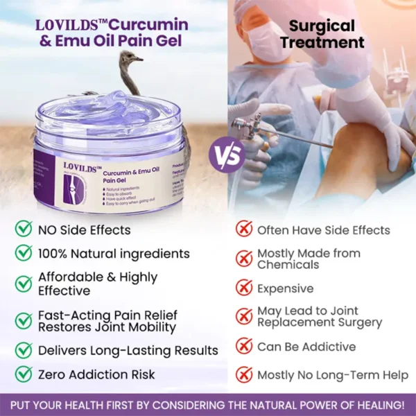(🔥LAST DAY SALE - 80% OFF) LOVILDS™ Curcumin & Emu Oil Pain Gel – 🏥Backed by US Osteopathic Experts