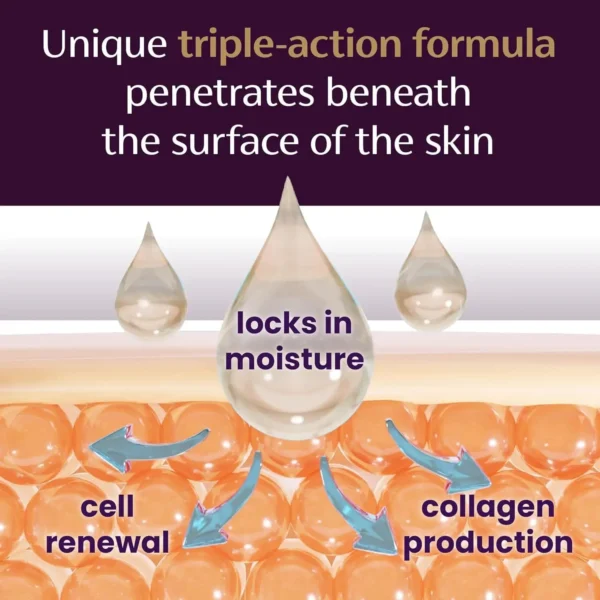LOVILDS® Advanced Scar Gel