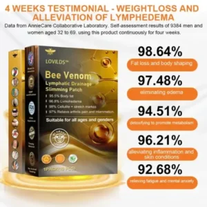 LOVILDS® Bee Lymphatic Drainage Slimming Patch