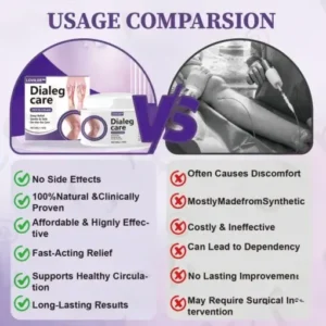 LOVILDS™ Care Phyto Cream-HelpsTreat Varicose Veins,Swelling,cramps and Leg Pain