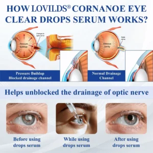 LOVILDS® CoreNano Eye Clear Drops Serum