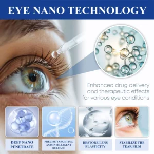 LOVILDS® CoreNano Eye Clear Drops Serum