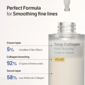 LOVILDS™ Deep Collagen Anti-Wrinkle Cream Serum – Firming, Hydrating & Youthful Glow for All Skin Types