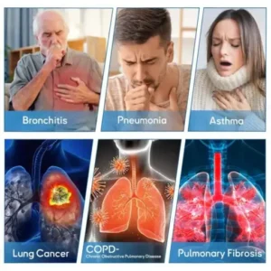 LOVILDS® DoubleNano COPD Relief Patch