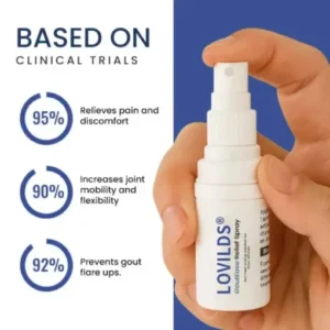 LOVILDS® GoutEase Relief Spray