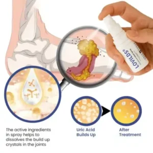 LOVILDS® GoutEase Relief Spray