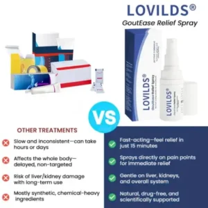 LOVILDS® GoutEase Relief Spray