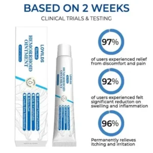 LOVILDS® Herbal Hemorrhoid Treatment Anal Spray Pro