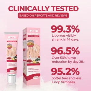 LOVILDS® LumpCure Lipoma Cream 🔥 SUMMER SALE 60%