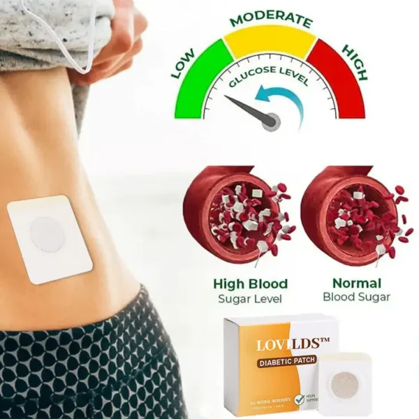 LOVILDS™ Natural Herbal Diabetes Patchs（Limited Time Discount 🔥 Last Day）