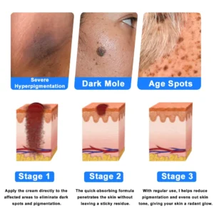 LOVILDS®  OatCalm Skin Repair Cream Rx
