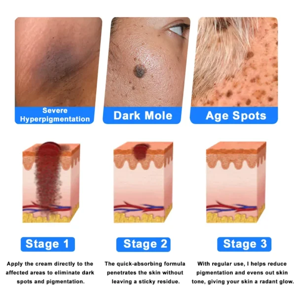 LOVILDS®  OatCalm Skin Repair Cream Rx