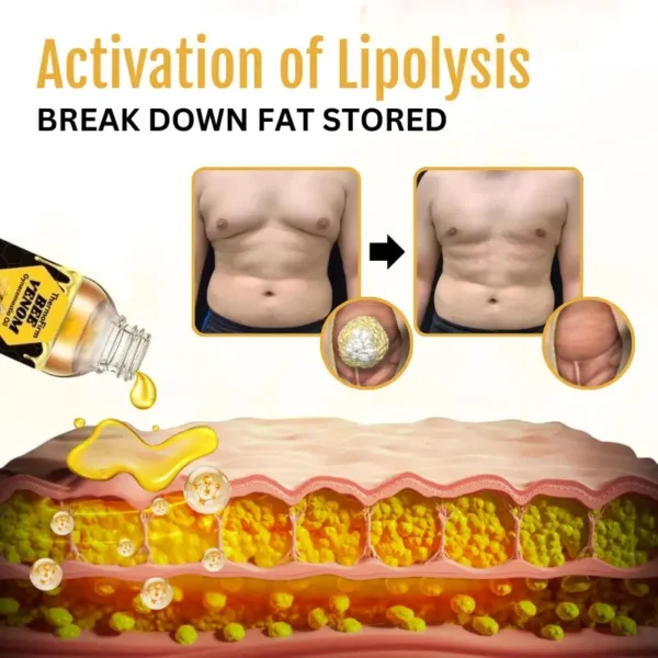 LOVILDS™ ThermoFirm Bee Venom Gynecomastia Oil