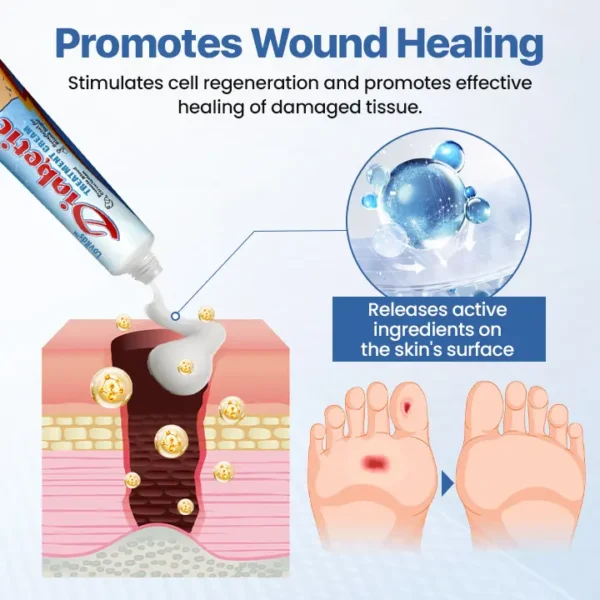 LOVILDS™ VitaGluco Diabetes Treatment Cream -👨‍⚕️ American Academy of Dermatology(AAD) Approved