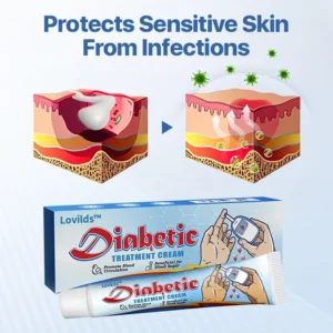 LOVILDS™ VitaGluco Diabetes Treatment Cream -👨‍⚕️ American Academy of Dermatology(AAD) Approved