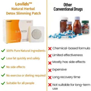 LOVILDS™Natural Herbal Detox Slimming Patch