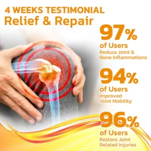 🇦🇺🐝Lovilds™ Bee Venom Joint Repair Cream