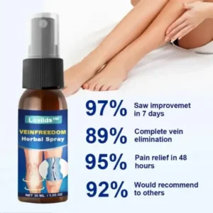 Lovilds™ VeinFreedom Herbal Spray