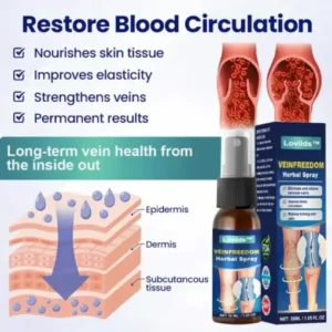 Lovilds™ VeinFreedom Herbal Spray