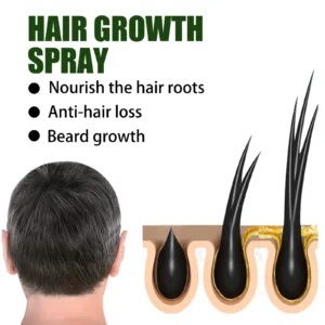 Say Goodbye to Hair Loss — Regrow Thicker, Fuller Hair with LOVILDS™ 🌿