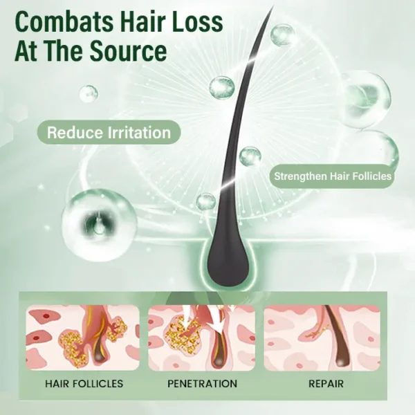 LOVILDS™ BioStrand Hair Growth Spray