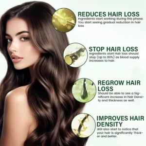 LOVILDS™ BioStrand Hair Growth Spray