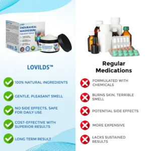 LOVILDS™ EnduraHeal Magnesium Pain Relief Cream (Treats Arthritis, Neuropathy, Rheumatism, Sports Injuries & More)