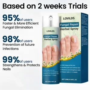 LOVILDS®  Fungal Repair Herbal Spray