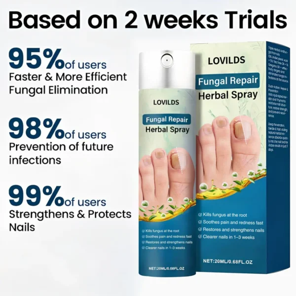 LOVILDS®  Fungal Repair Herbal Spray