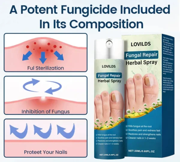 LOVILDS®  Fungal Repair Herbal Spray