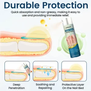 LOVILDS®  Fungal Repair Herbal Spray