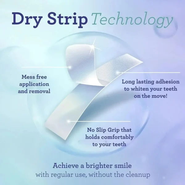 LOVILDS Whitening Strips (16 - Day Treatment)