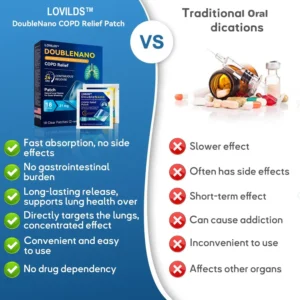 💝💝FDA Approved LOVILDS™ DoubleNano COPD Relief Patch (💝 Cough, wheezing, shortness of breath, sputum, stuffy nose, bronchitis, bronchitis, allergy symptoms, lung discomfort🫁)(副本)