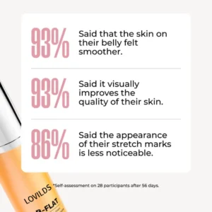 LOVILDS Cosmetics B-FLAT Belly Firming Cream | Stretch Mark, Tightening Belly Cream