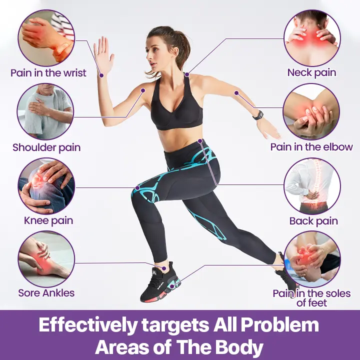 LOVILDS™ Curcumin & Emu Oil Pain Gel – 🌿 Expert-Approved Relief for Joint Pain & Mobility, Backed by US Osteopathic Specialists